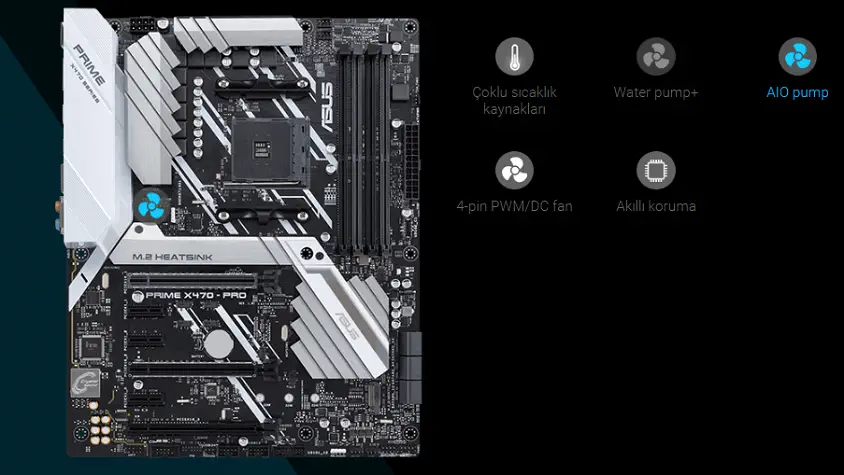 Asus Prime X470-Pro ATX Gaming Anakart