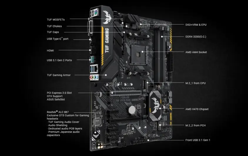 Asus TUF X470-Plus Gaming Anakart