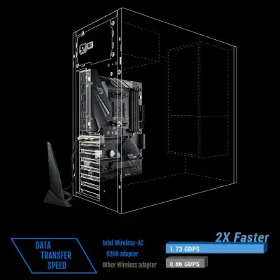 Asus Rog Strix B450-E ATX Gaming (Oyuncu) Anakart