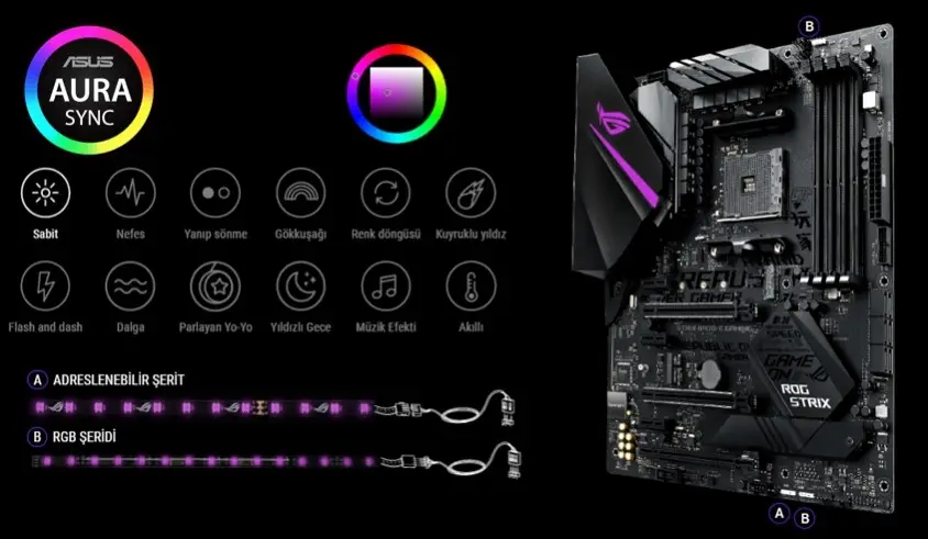 Asus Rog Strix B450-E ATX Gaming (Oyuncu) Anakart