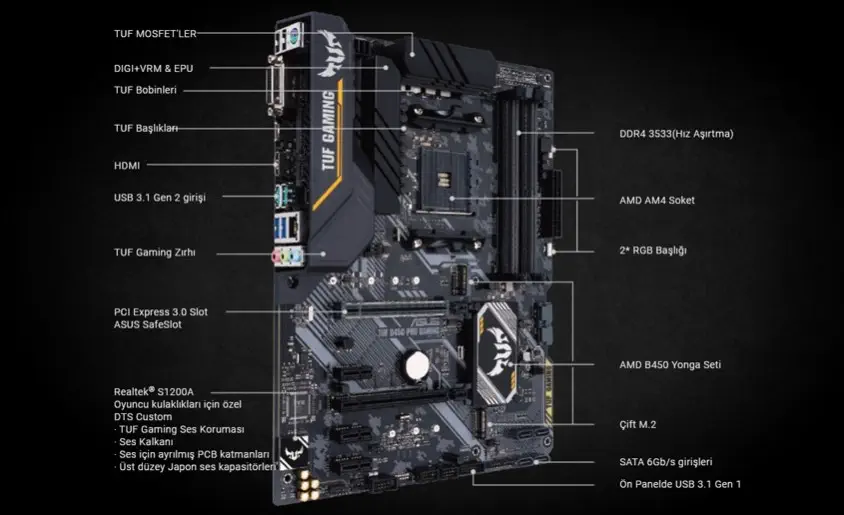 Asus Tuf B450-Pro Gaming (Oyuncu) Anakart