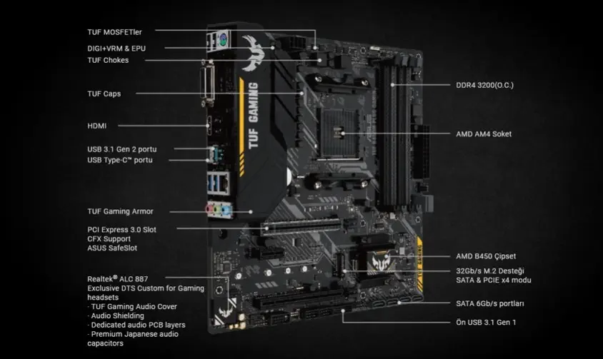 Asus TUF B450M-Plus Gaming Anakart