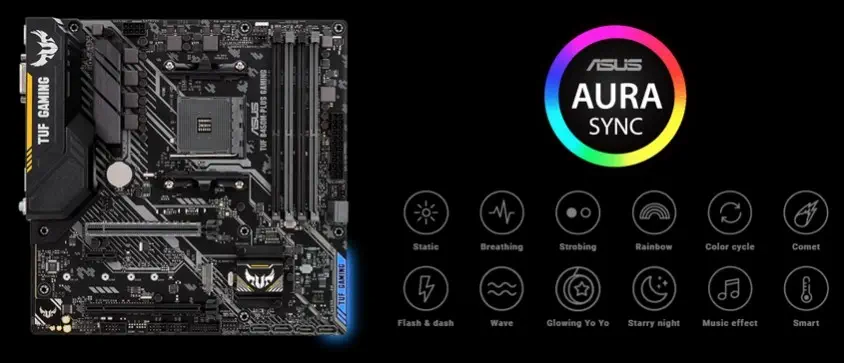 Asus TUF B450M-Plus Gaming Anakart