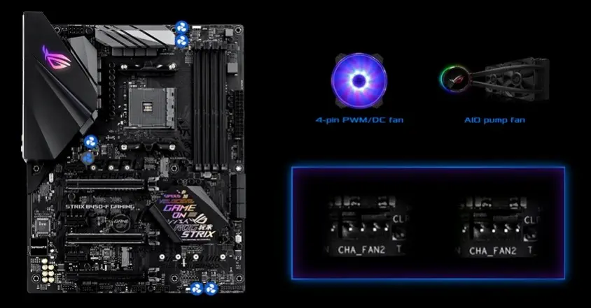 Asus Rog Strix B450-F Gaming ATX Gaming (Oyuncu) Anakart