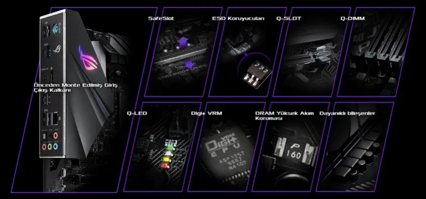 Asus Rog Strix B450-F Gaming ATX Gaming (Oyuncu) Anakart