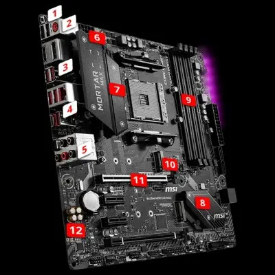 MSI B450M Mortar Max Gaming Anakart