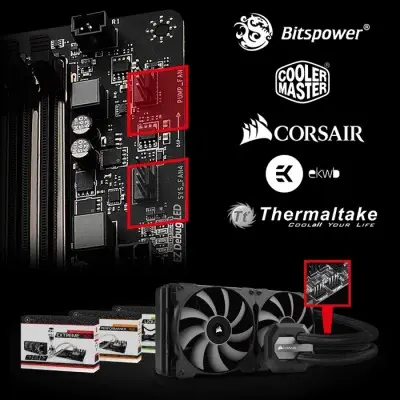 MSI B450 Gaming Plus Max Gaming Anakart