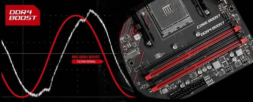 MSI B450 Gaming Plus Max Gaming Anakart