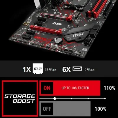 MSI B450 Gaming Plus Max Gaming Anakart