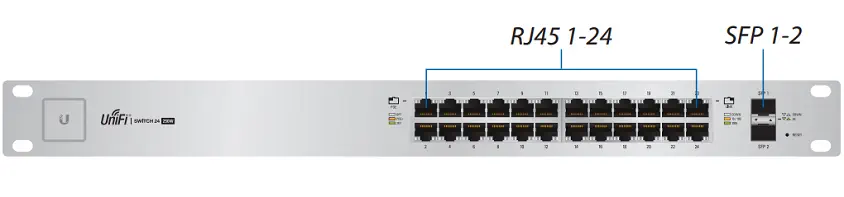 Ubiquiti Unifi US-24-250W 24 Port PoE Switch