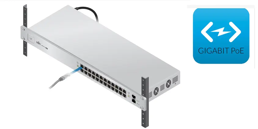 Ubiquiti Unifi US-24-250W 24 Port PoE Switch