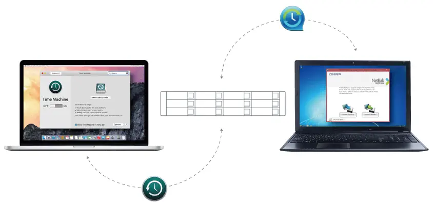 Qnap TS-832XU-RP Nas Depolama Ünitesi 