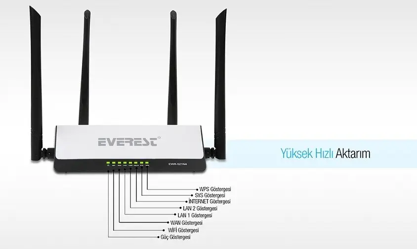 Everest  EWR-521N4 Kablosuz Router