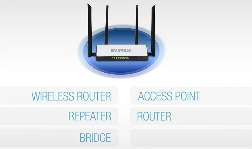 Everest  EWR-521N4 Kablosuz Router