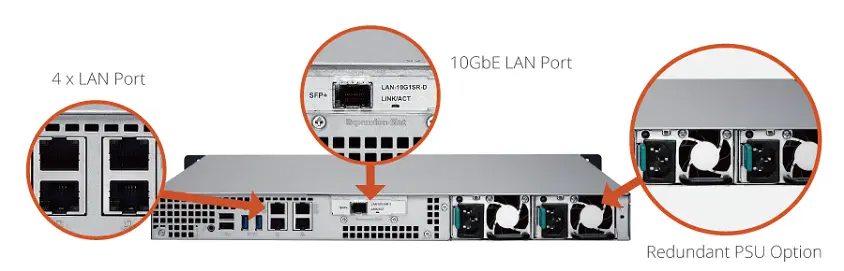 Qnap TS-431XU-RP Nas Depolama Ünitesi 