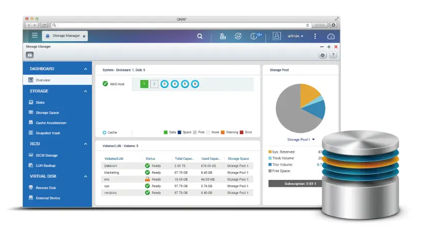 Qnap TS-431XU-RP Nas Depolama Ünitesi 