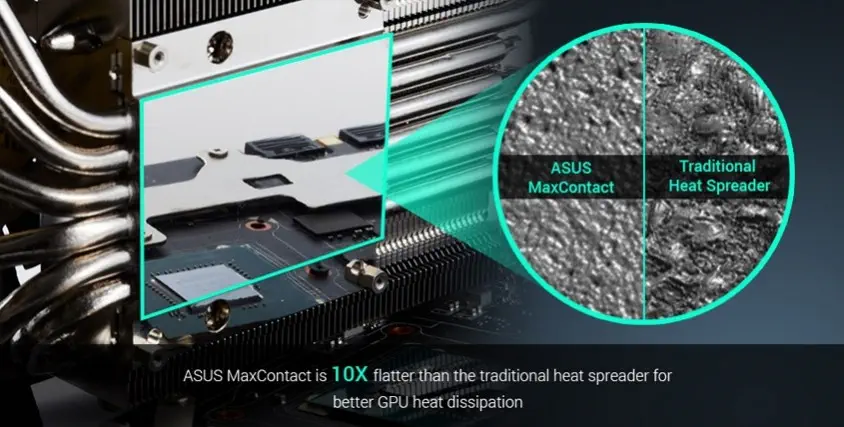 Asus ROG-Strix-RTX2080-A8G-Gaming Ekran Kartı