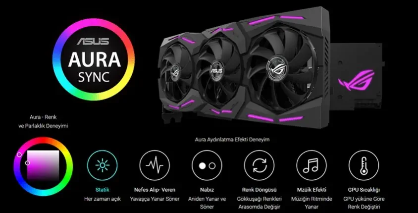 Asus ROG-Strix-RTX2080-A8G-Gaming Ekran Kartı