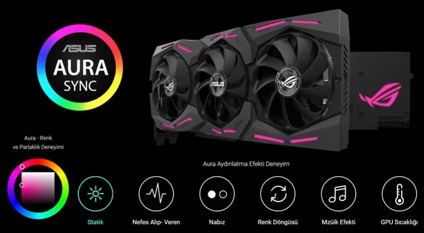 Asus ROG-Strix-RTX2080TI-O11G-Gaming Ekran Kartı