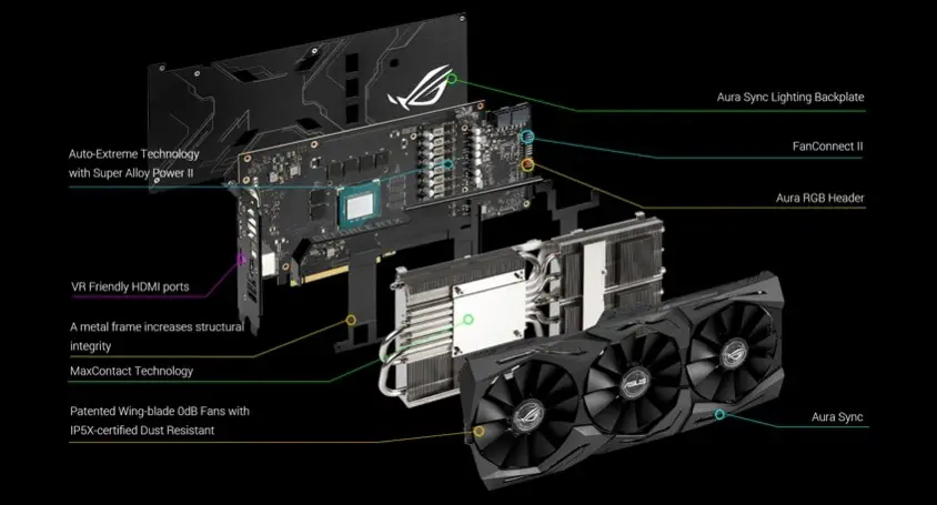 Asus ROG-Strix-RTX2060-6G-Gaming Ekran Kartı