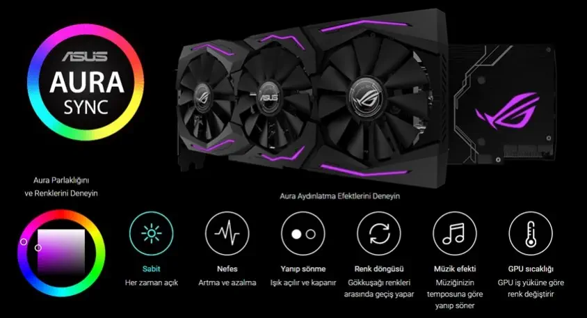 Asus ROG-Strix-RTX2060-6G-Gaming Ekran Kartı