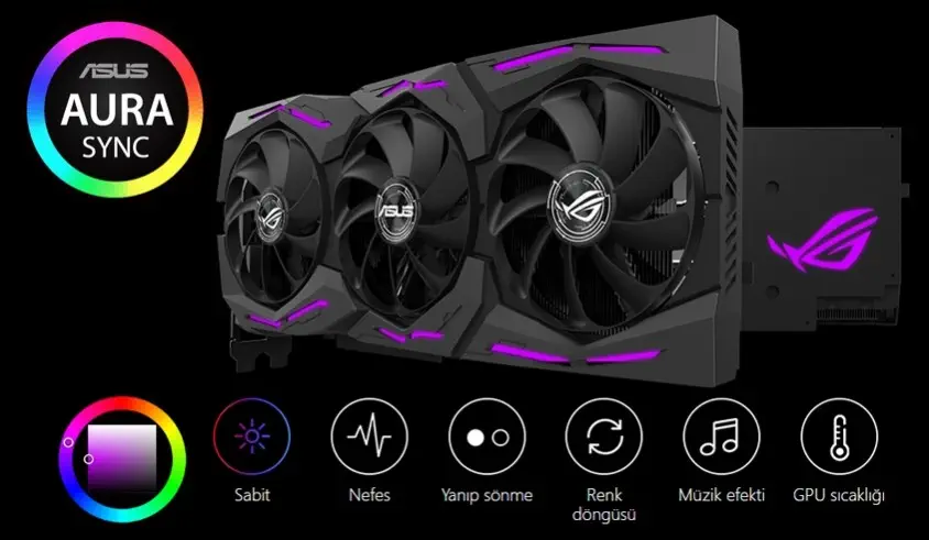 Asus ROG-Strix-RTX2080S-8G-Gaming Ekran Kartı