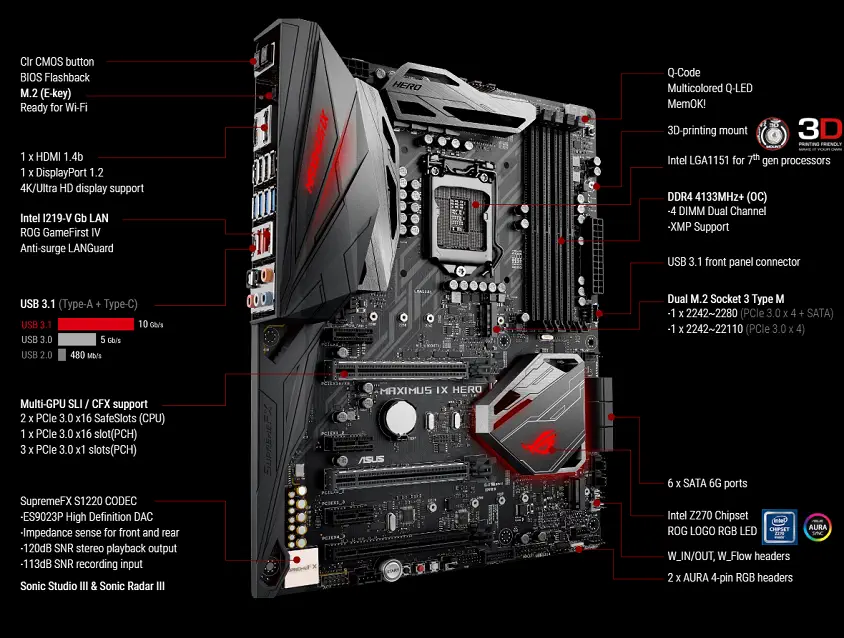 Asus Rog Maximus Ix Hero Gaming Anakart