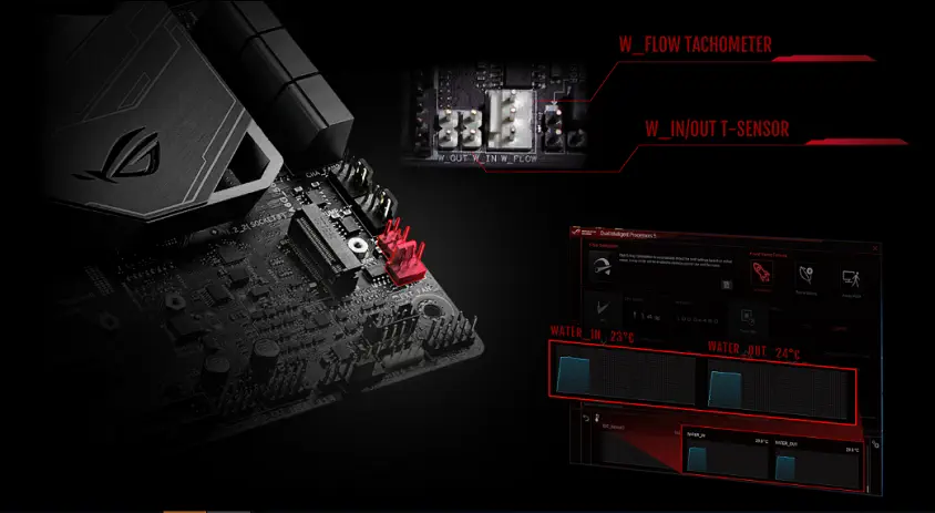 Asus Rog Maximus Ix Hero Gaming Anakart