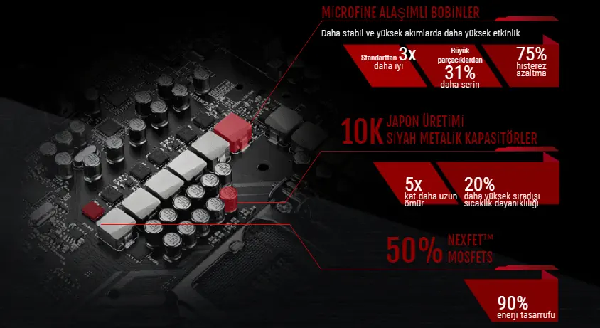 Asus Rog Maximus Ix Hero Gaming Anakart