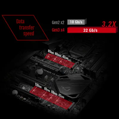 Asus Rog Maximus Ix Hero Gaming Anakart