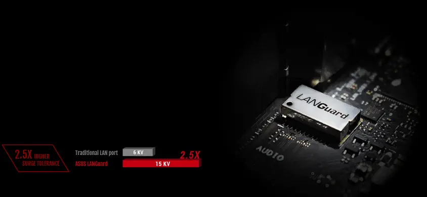 Asus Rog Maximus Ix Hero Gaming Anakart