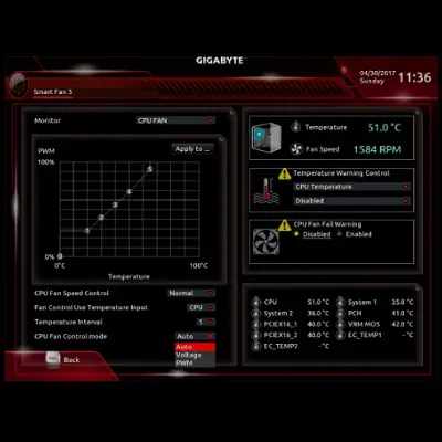 Gigabyte GA-A320M-DS2 Anakart