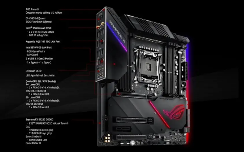 Asus ROG Rampage VI Extreme Omega Gaming Anakart