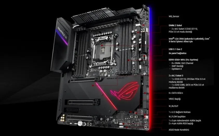 Asus ROG Rampage VI Extreme Omega Gaming Anakart