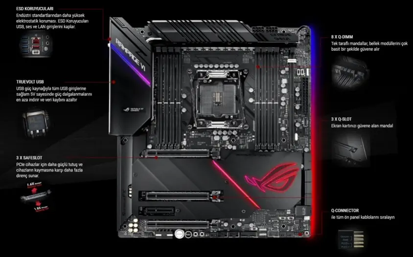 Asus ROG Rampage VI Extreme Omega Gaming Anakart