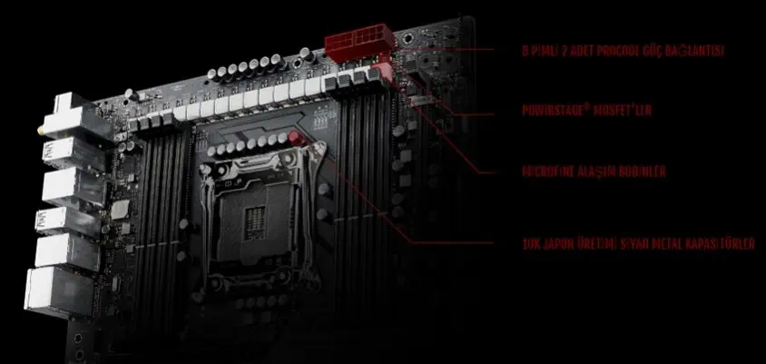 Asus ROG Rampage VI Extreme Omega Gaming Anakart