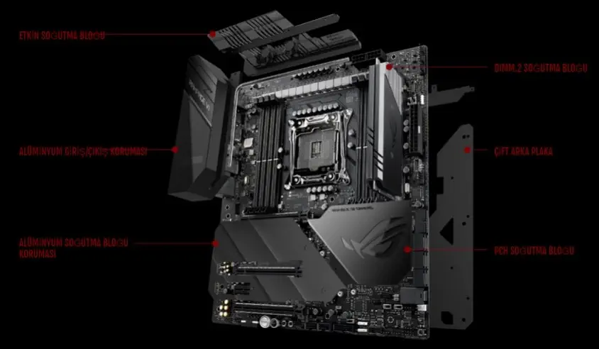 Asus ROG Rampage VI Extreme Omega Gaming Anakart