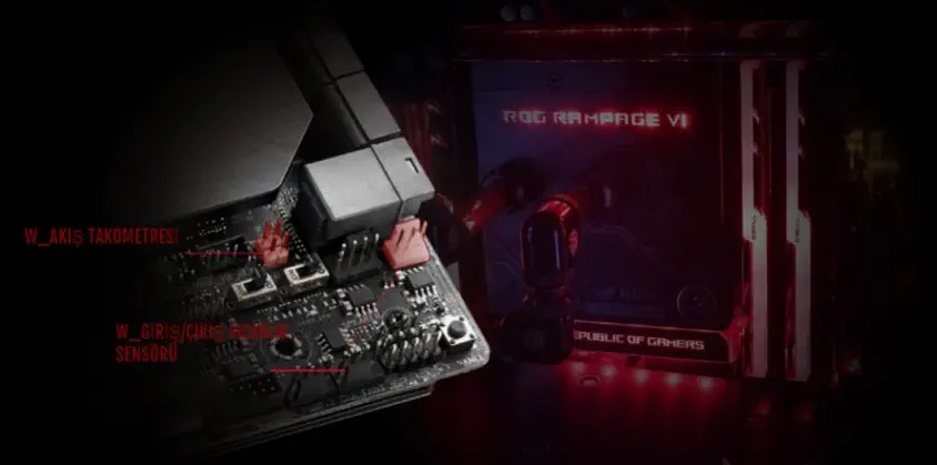 Asus ROG Rampage VI Extreme Omega Gaming Anakart