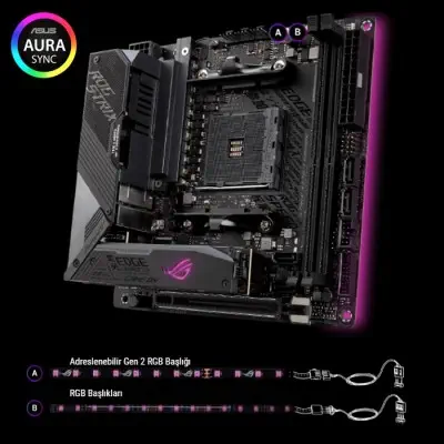 Asus ROG Strix X570-I Gaming Anakart