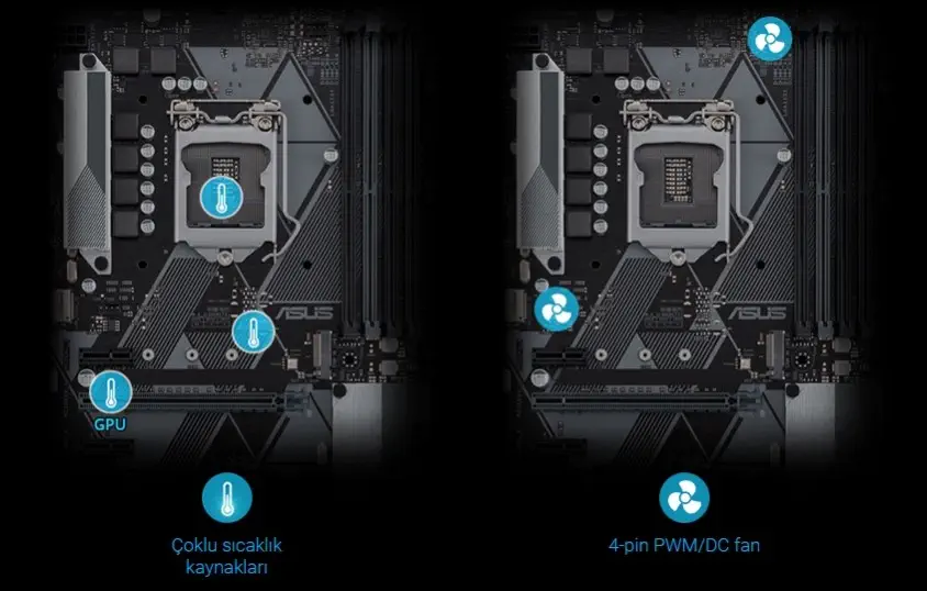 Asus Prime H310-Plus Gaming Anakart