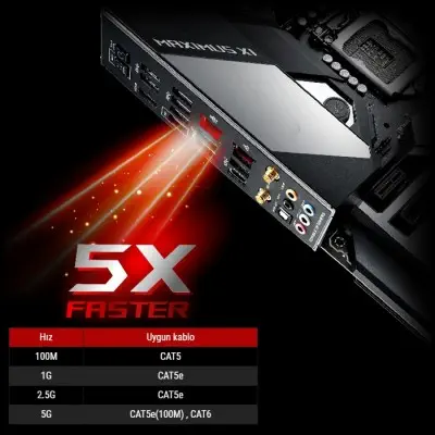 Asus ROG Maximus XI Formula Gaming Anakart