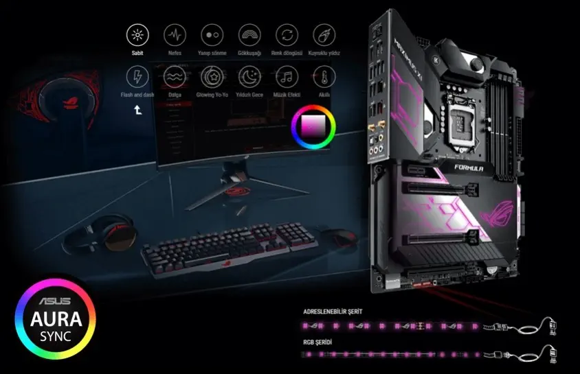 Asus ROG Maximus XI Formula Gaming Anakart