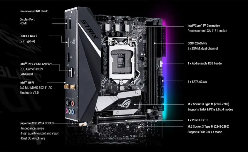 Asus ROG Strix B360-I Gaming Anakart