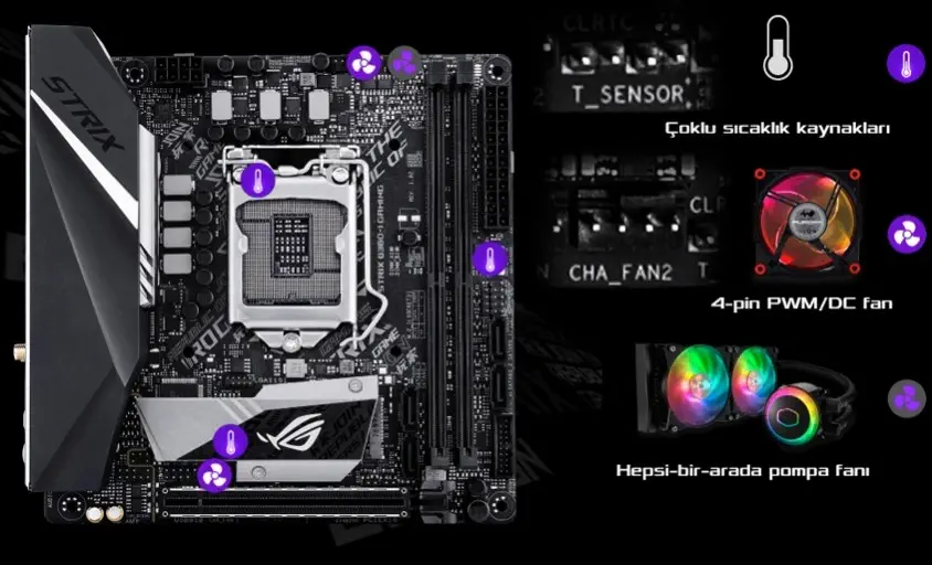 Asus ROG Strix B360-I Gaming Anakart