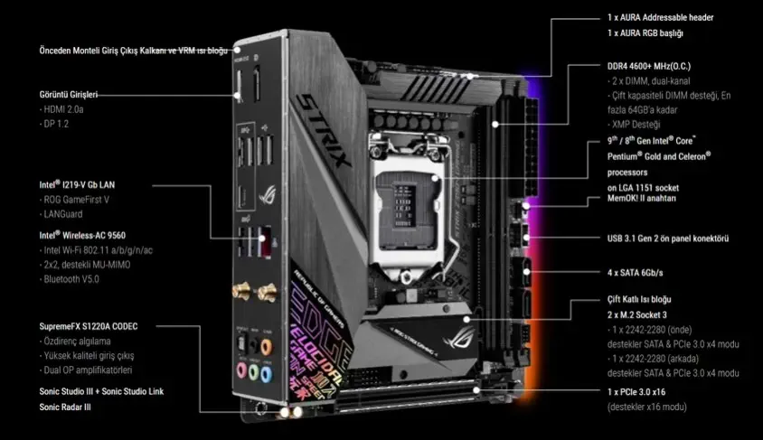 Asus ROG Strix Z390-I Gaming Anakart