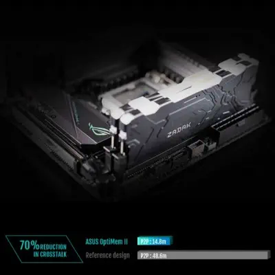 Asus ROG Strix Z390-I Gaming Anakart