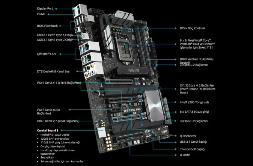 Asus WS Z390 Pro Anakart