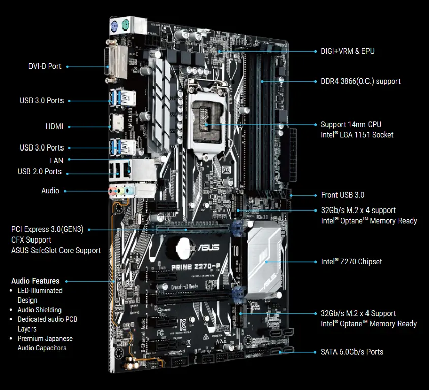 Asus Prime Z270-P Gaming Anakart