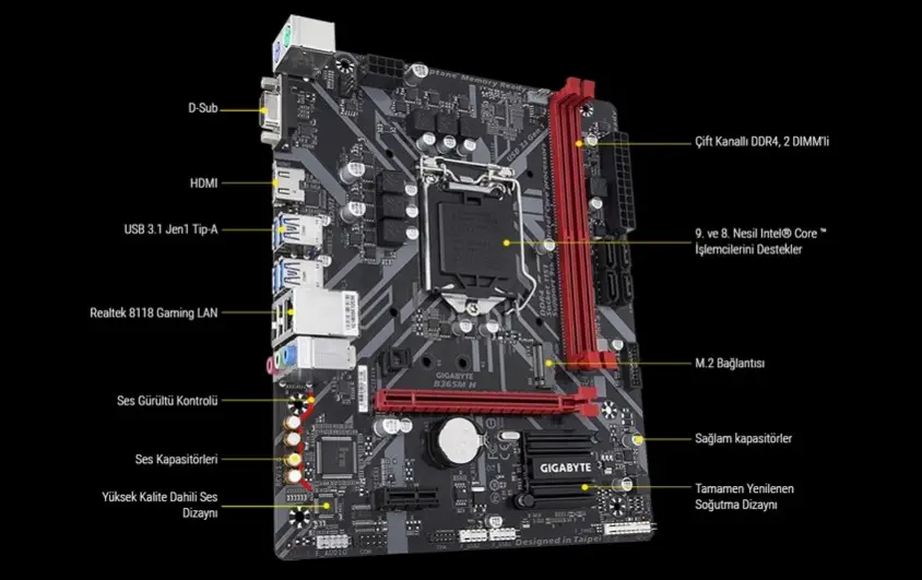 Gigabyte B365M H Gaming Anakart