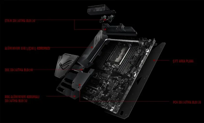 Asus ROG Zenith Extreme Alpha Gaming Anakart